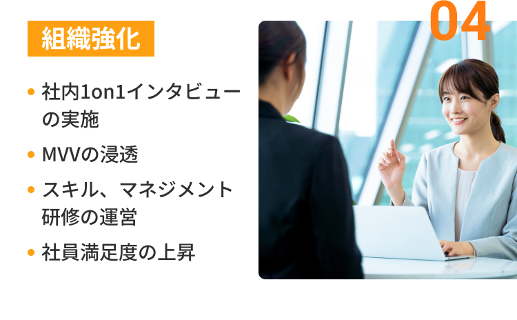04組織強化:社内1on1インタビューの実施, MVVの浸透, スキル、マネジメント研修の運営、マーケティング, 社員満足度の上昇