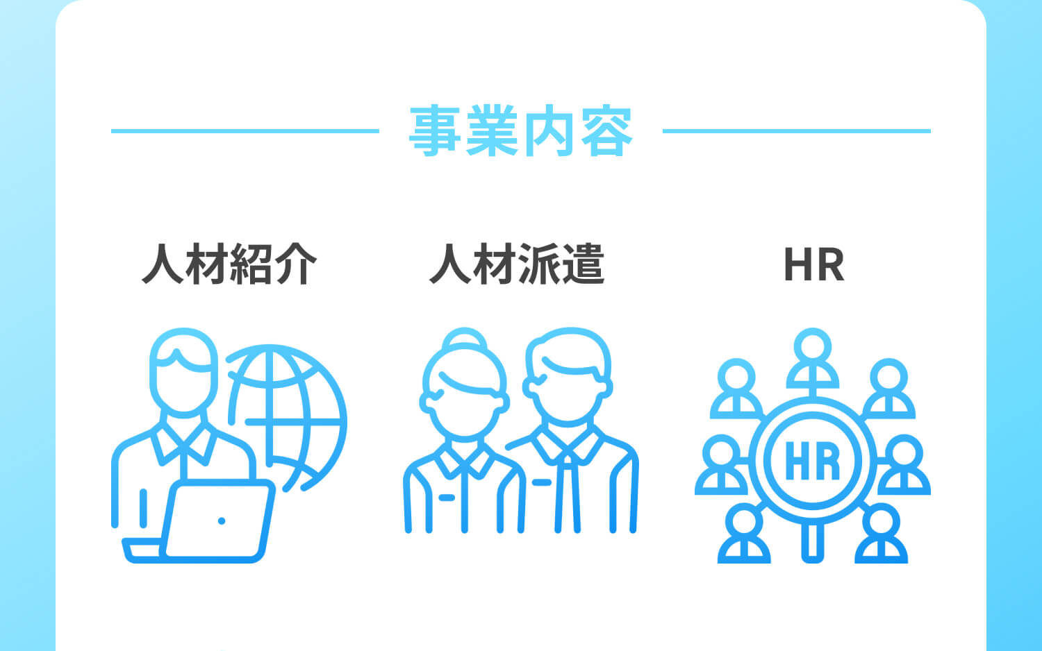 事業内容：人材紹介・人材派遣・HR