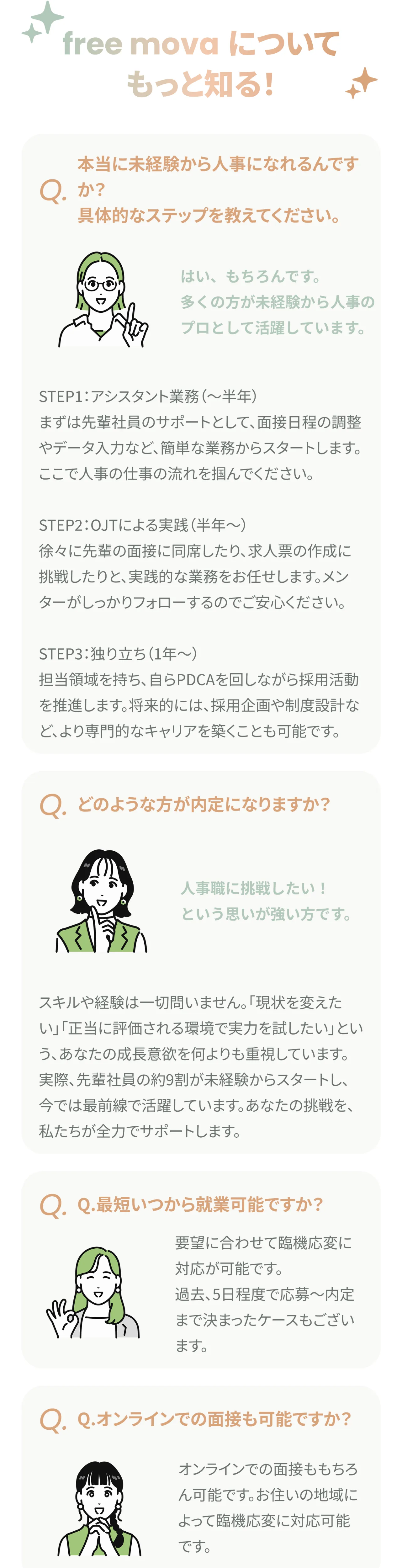 応募の流れ