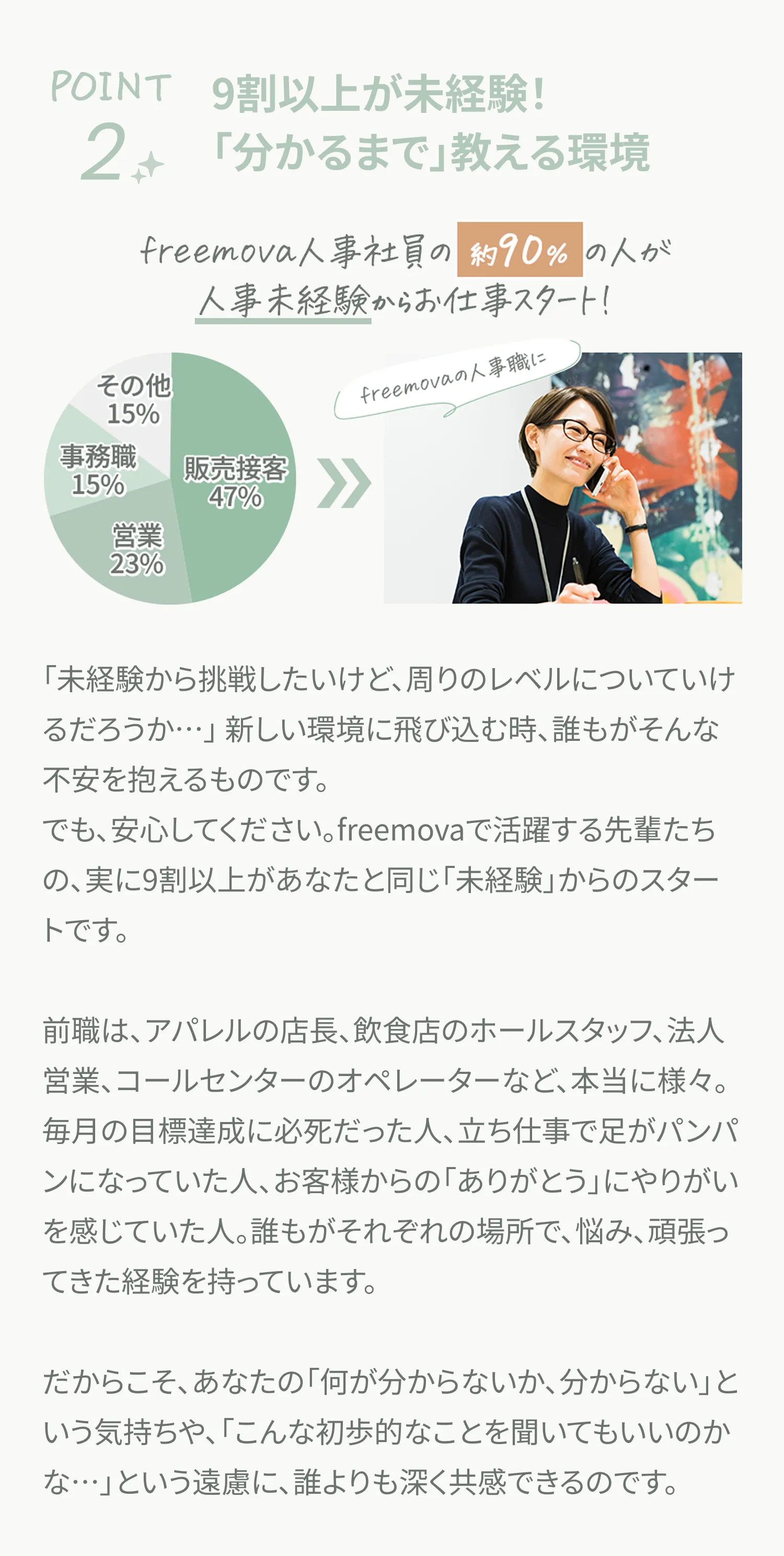 ポイント2のセクション